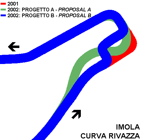 Imola, Autodromo Enzo e Dino Ferrari: 2001 proposal A